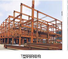 開口樓承板的實用性體現在哪些方面？